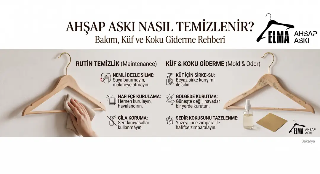Ahşap Askı Nasıl Temizlenir? Bakım, Küf ve Koku Giderme Rehberi